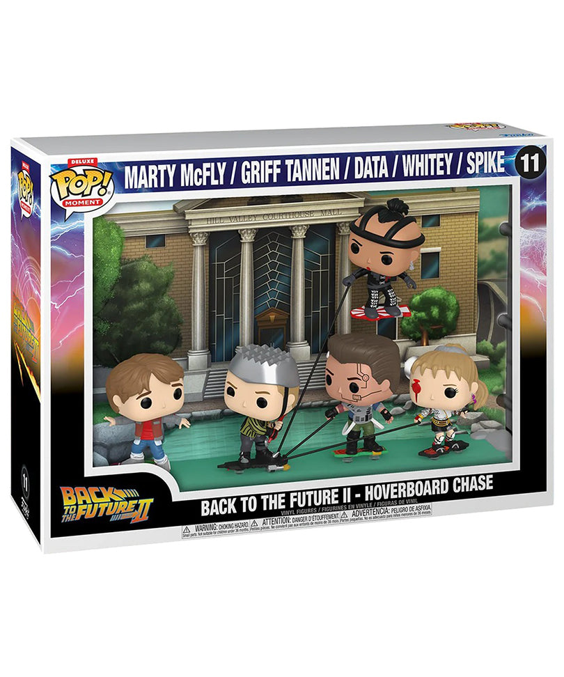 Back to the Future II 1989