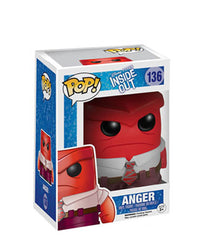 Anger