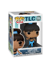 Left Eye