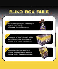 NBA Los Angeles Lakers series Blind Box