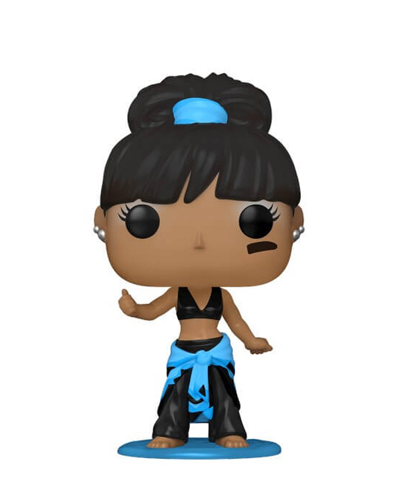 Left Eye