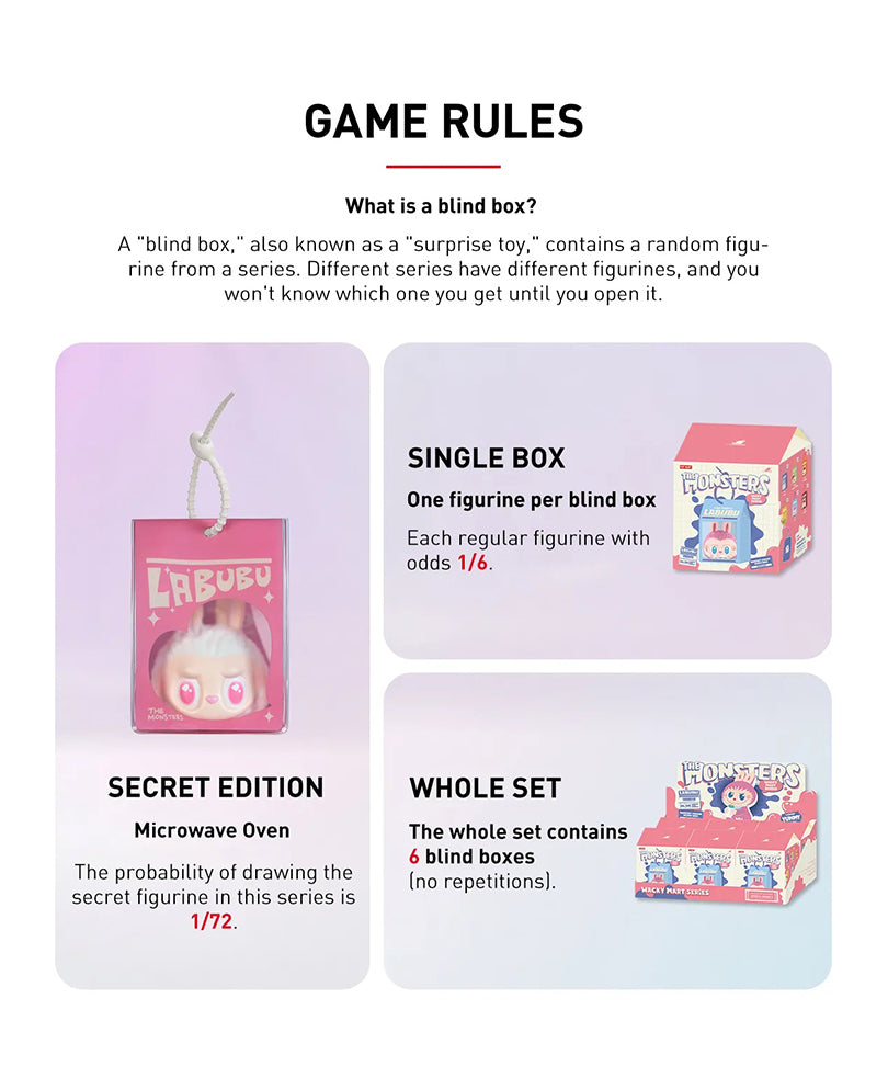 Labubu Wacky Mart Keychain Series Blind Box - Pop Mart Official Figure