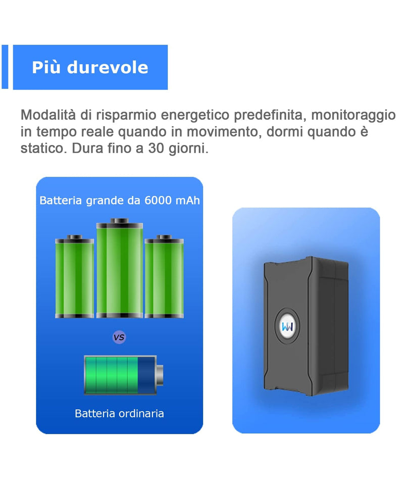 Localizzatore GPS con batteria ricaricabile da 6000 mAh