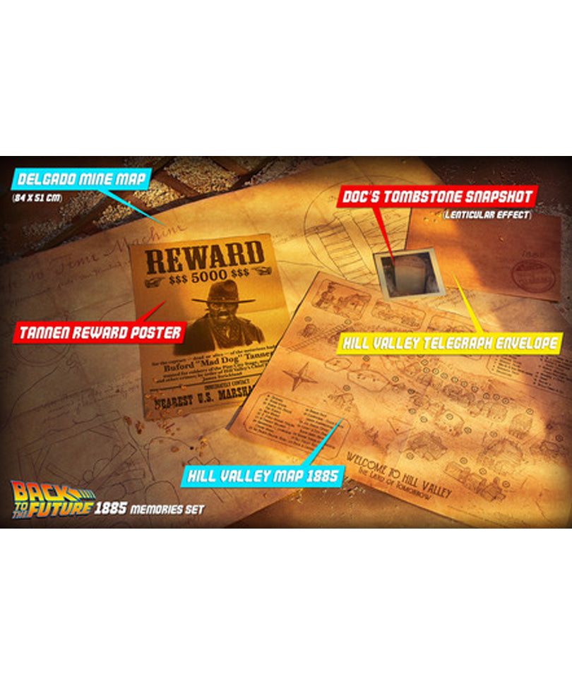 Back to the Future - Time Travel Memories Kit (Standard Edition UK)