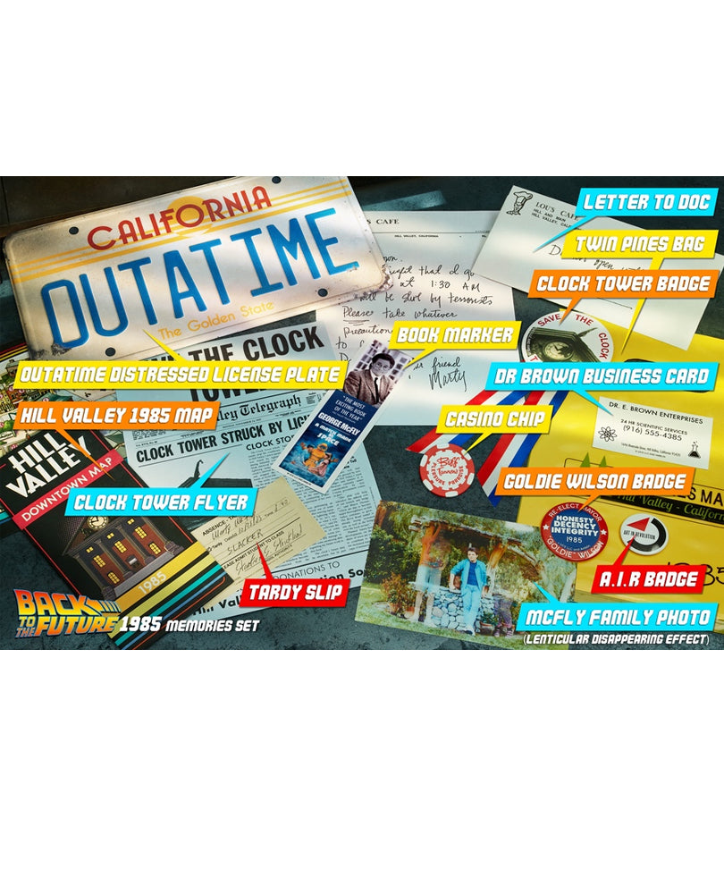 Back to the Future - Time Travel Memories Kit (Standard Edition UK)