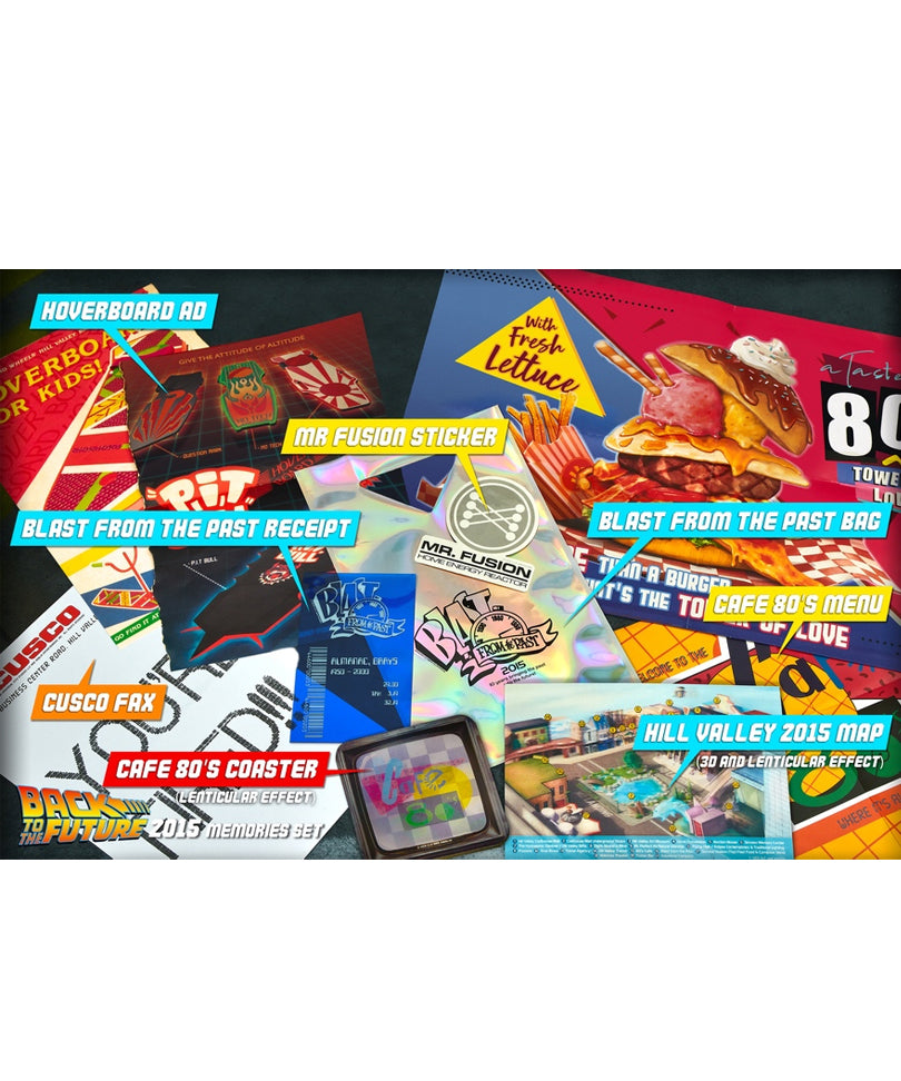 Back to the Future - Time Travel Memories Kit (Standard Edition UK)