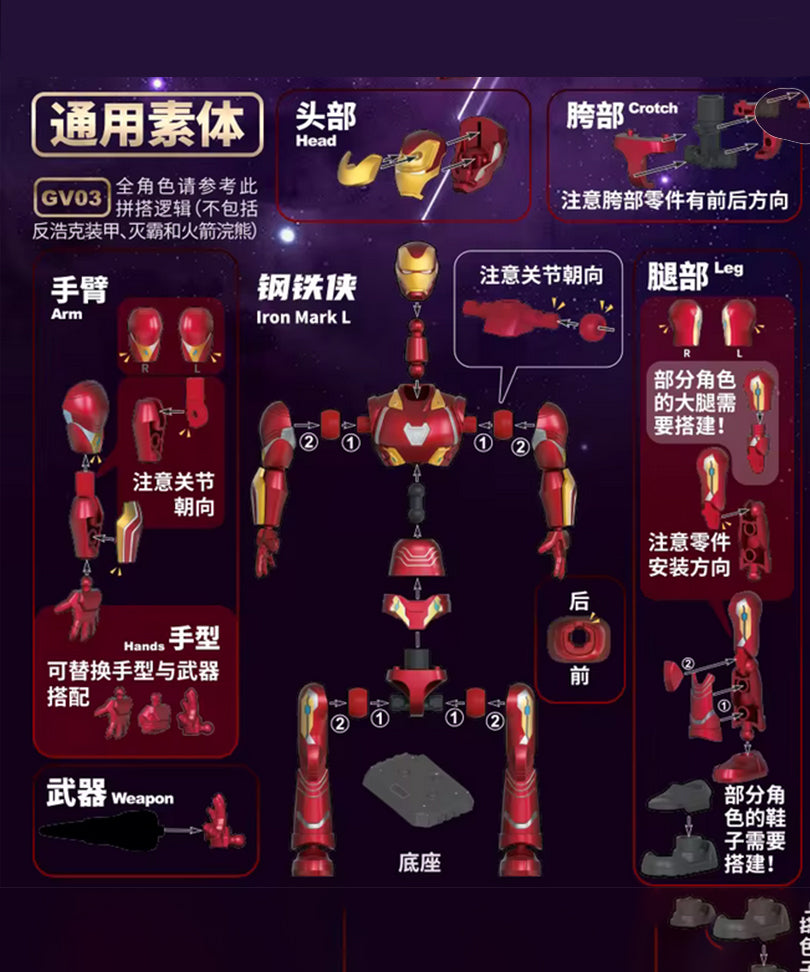 Marvel Blokees Plastic Model Kit The Infinity Saga Galaxy Version 03 - Blind Box