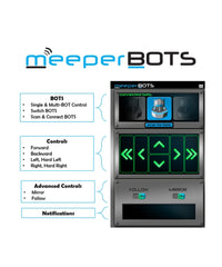 meeperBOT V2.0